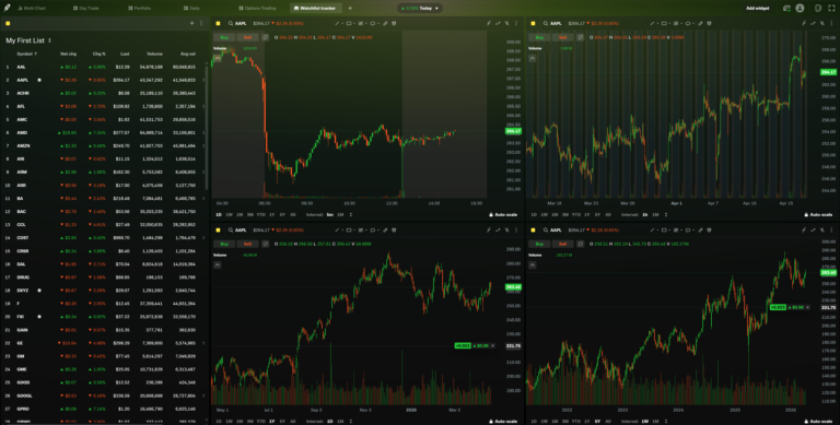 robinhood desktop app legend