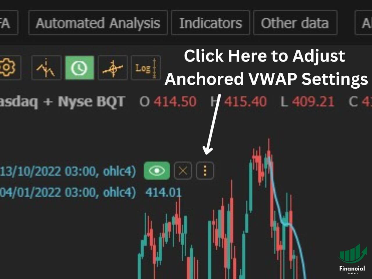 trendspider anchored vwap settings