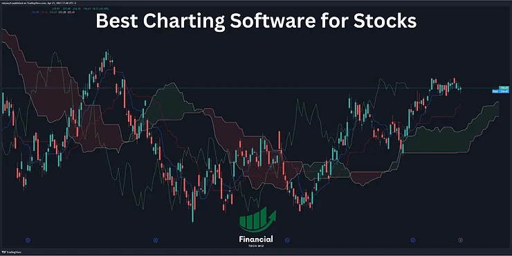 best charting software for stocks tradingview