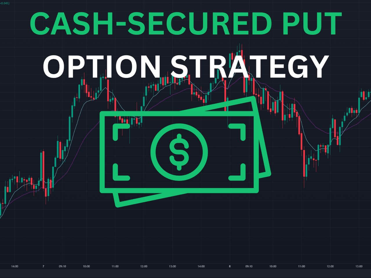 cashsecuredputoptionsstrategy