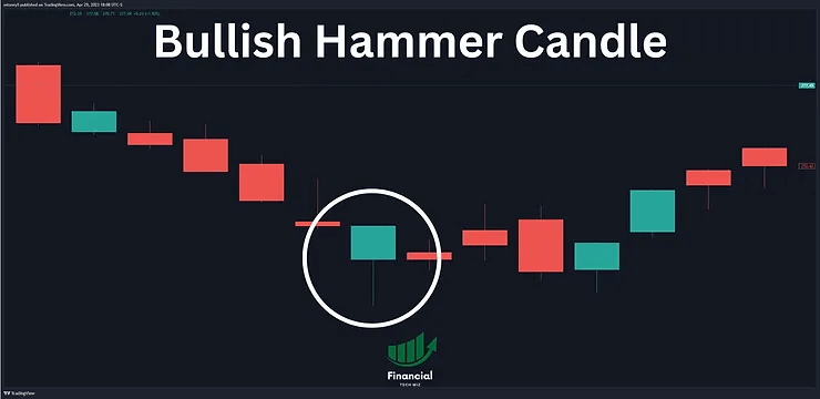 green hammer candle