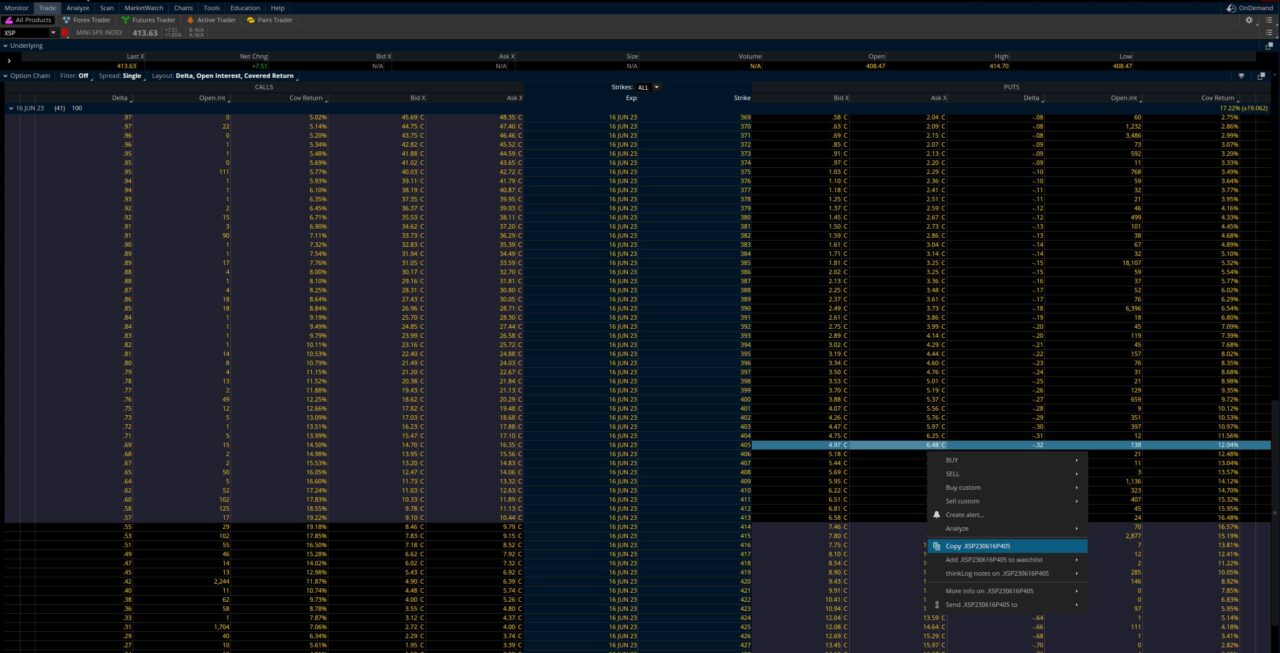 how to chart an option on thinkorswim