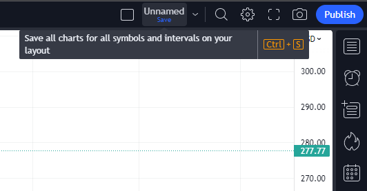 how to save chart layouts