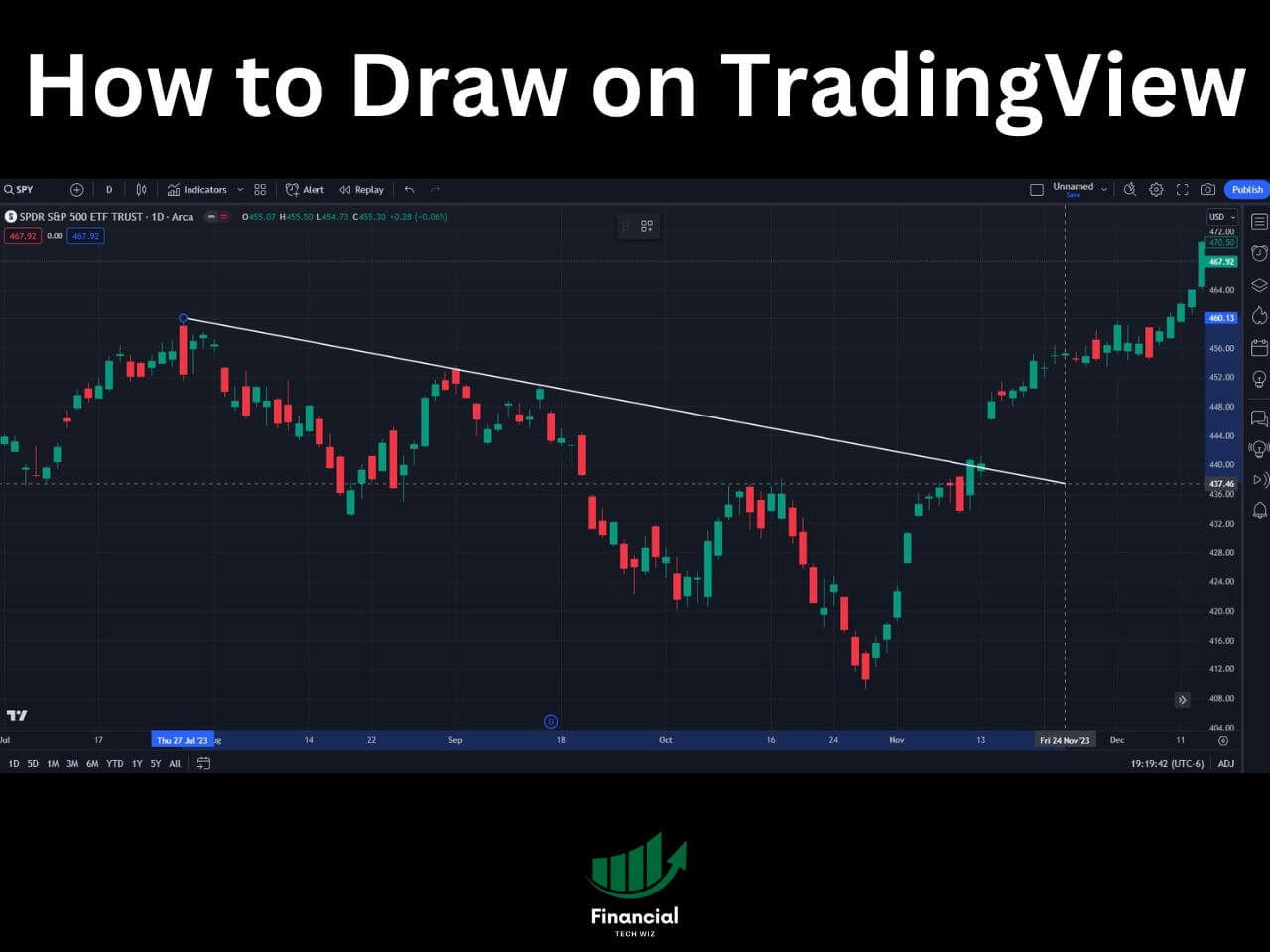 how to draw on tradingview