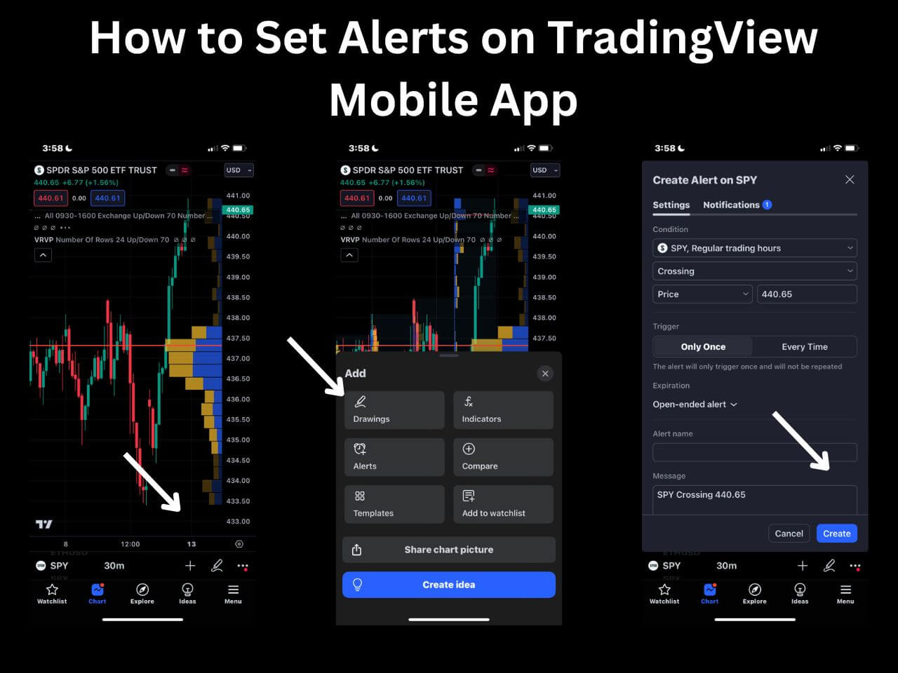 how to set tradingview mobile alerts
