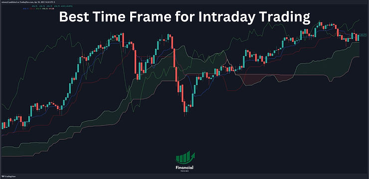 best time frame for intraday trading