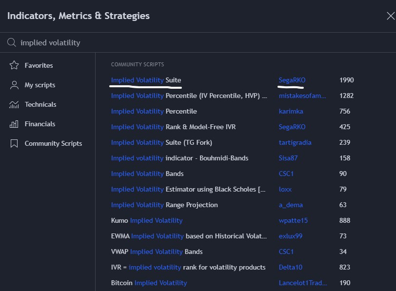 implied volatility tradingview settings