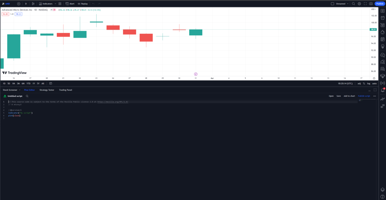 pinescript tradingview