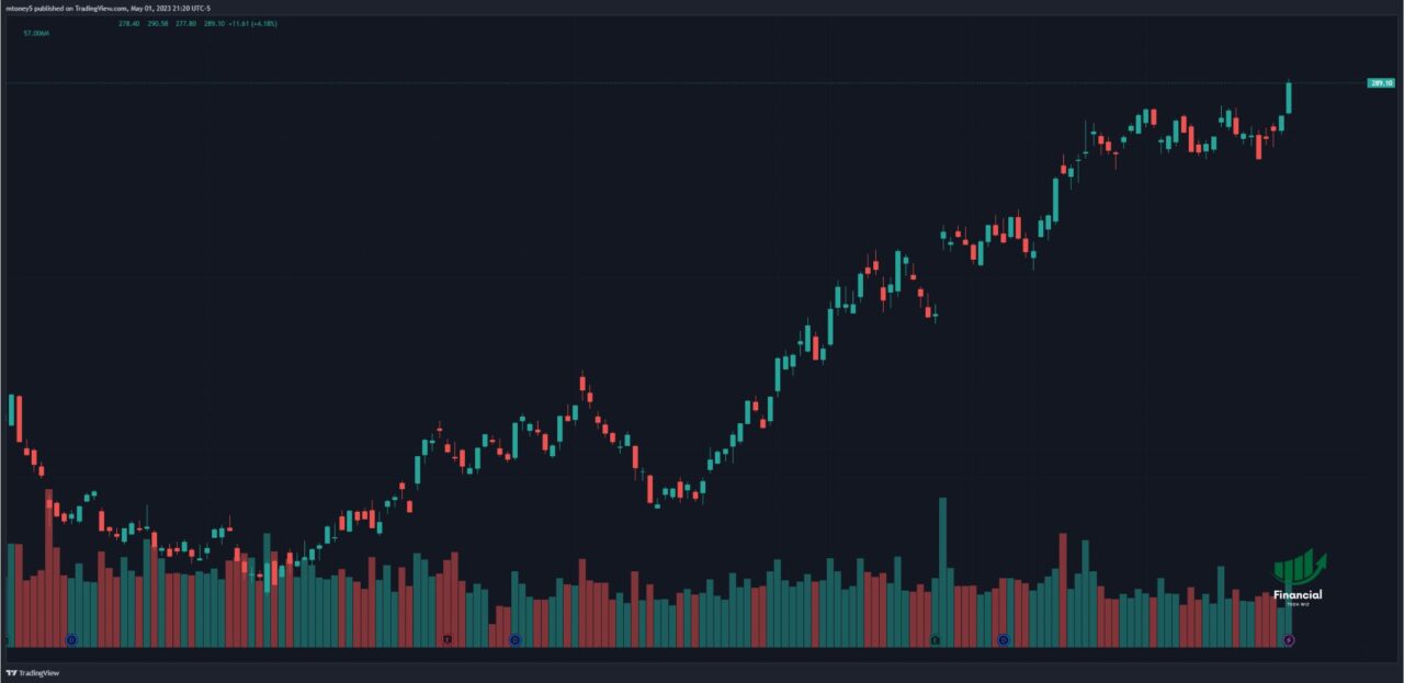 robinhood dekstop app tradingv