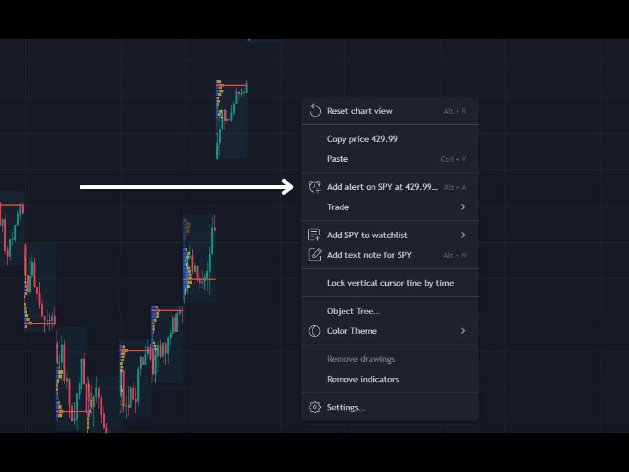 how to set alerts on tradingview