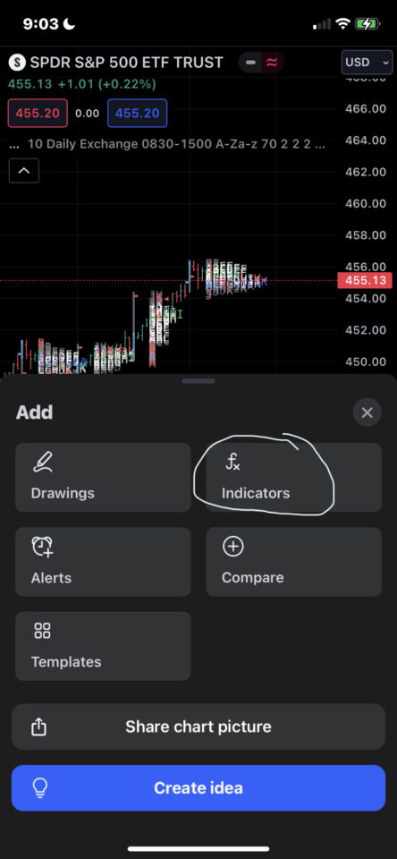 tradingview app add indicators