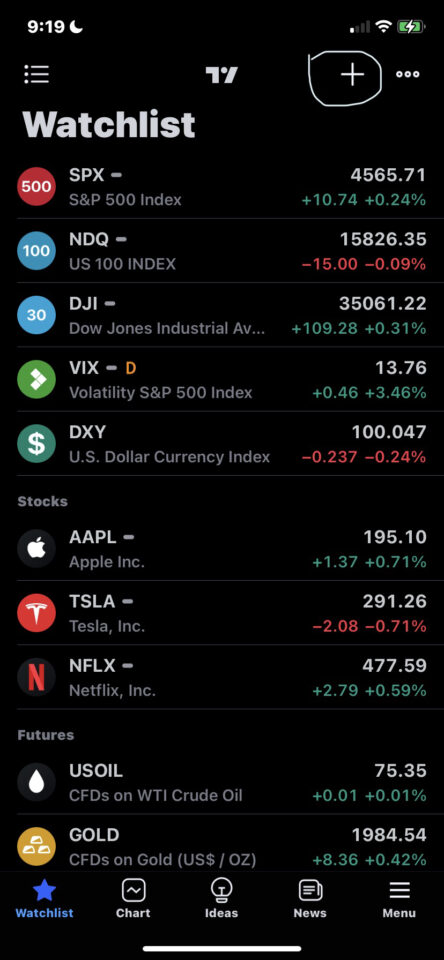 tradingview app add watchlist