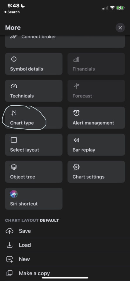 tradingview app candlesticks