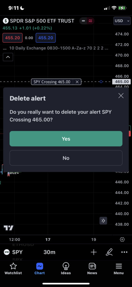 tradingview app delete alert