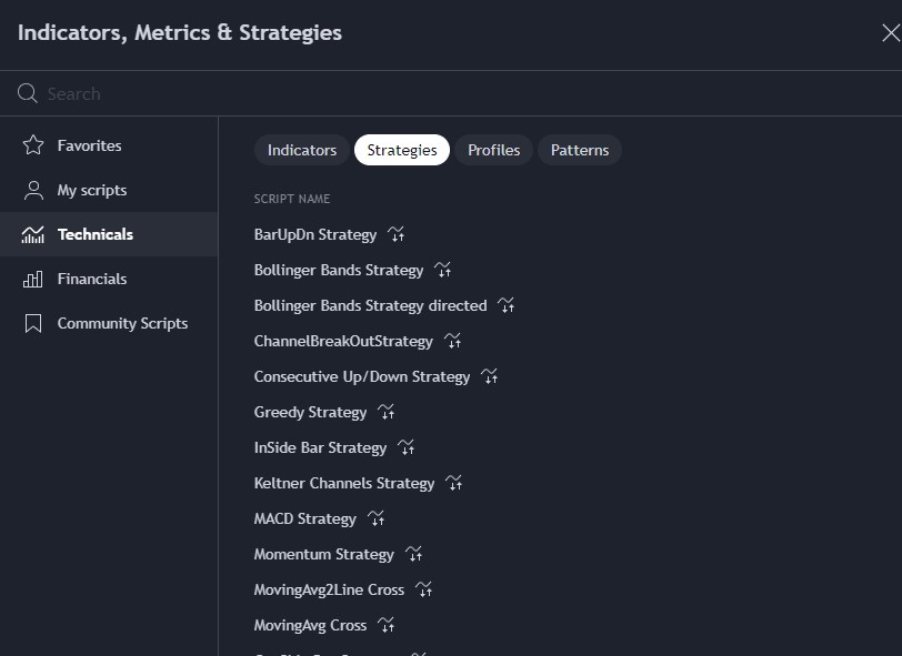 tradingview backtesting