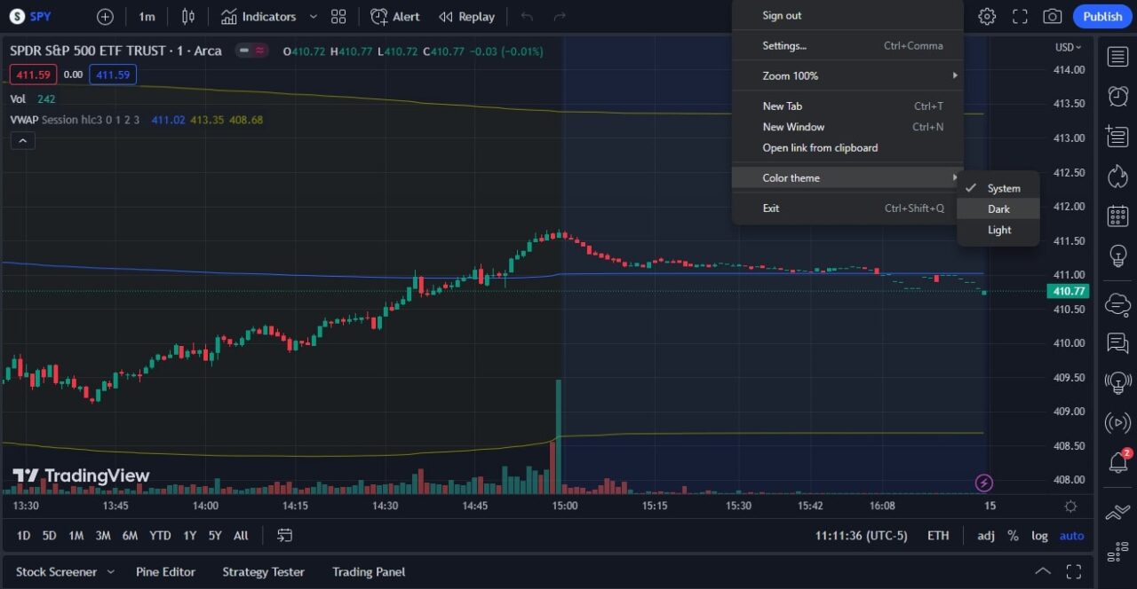 tradingview dark mode