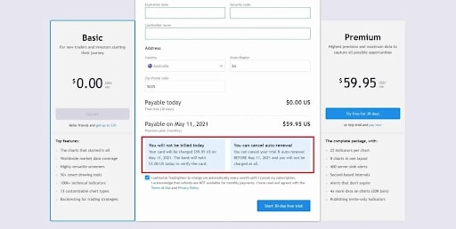 tradingview free trial