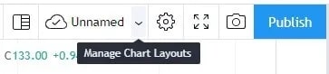 tradingview multiple charts 4