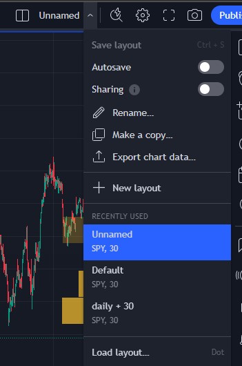 tradingview multiple charts layout