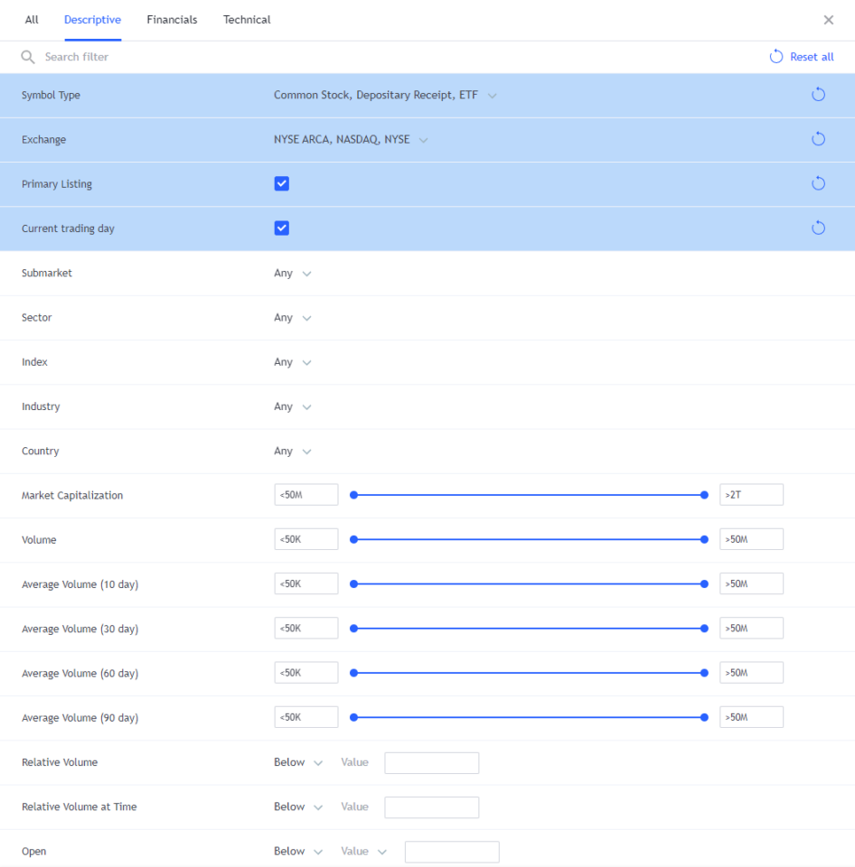 tradingview stock screener descriptive