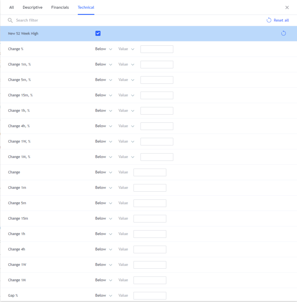 tradingview stock screener technical