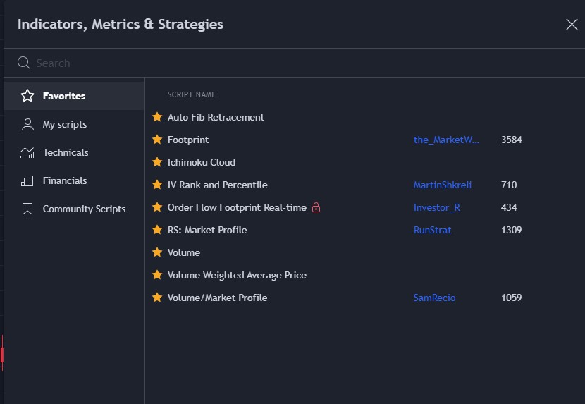 tradingview tutorial indicators