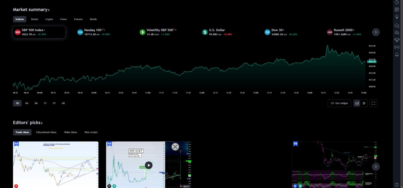 tradingview vs mt4 tv overview