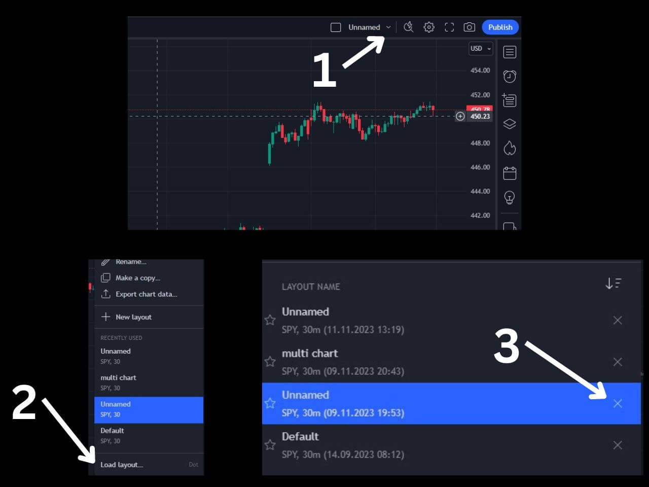 how to delete a tradingview layout