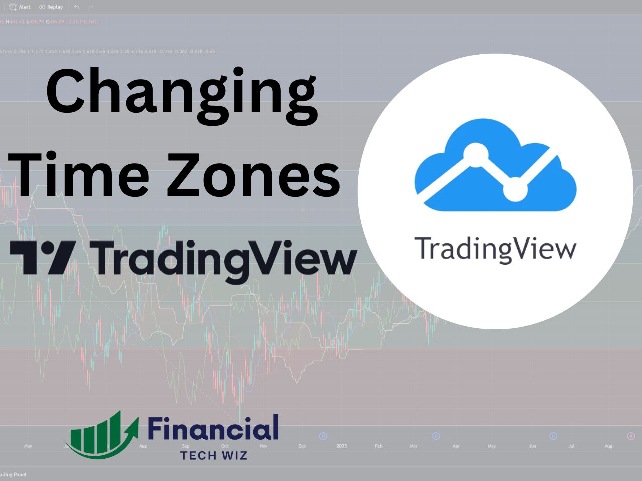 TradingView Timezone How to Change Timezones on TradingView