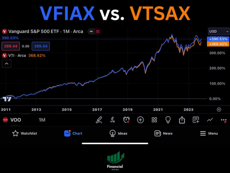 VTSAX vs. VFIAX Which is Best For You?