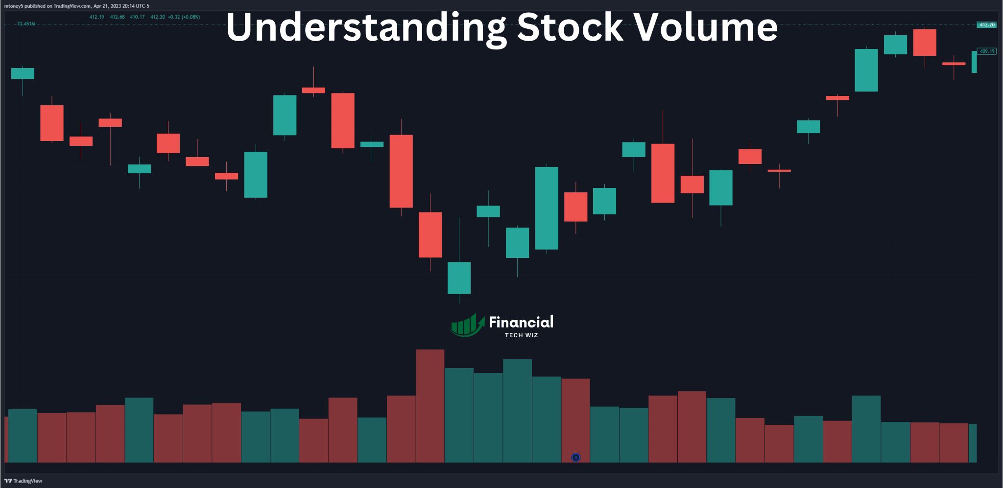 What is the volume of a stock