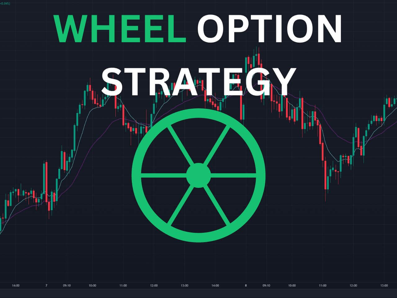 wheeloptionsstrategy