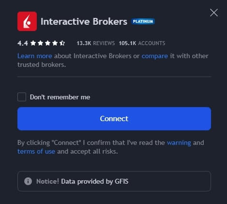 interactive broker connect to tradingview