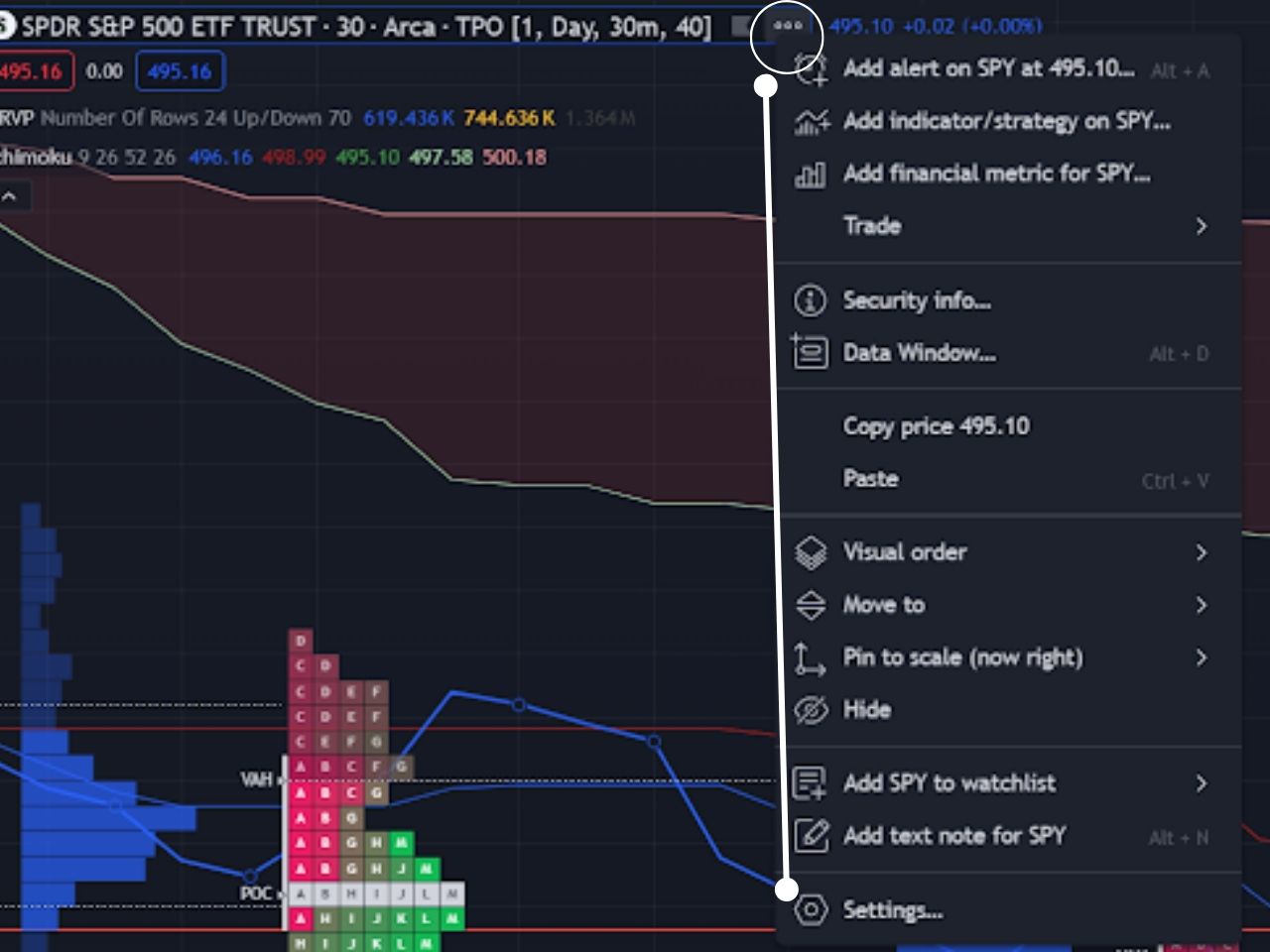 how to edit the market profile settings on tradingview