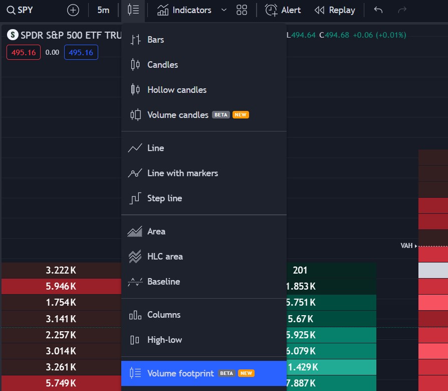 how to add footprint charts on tradingview