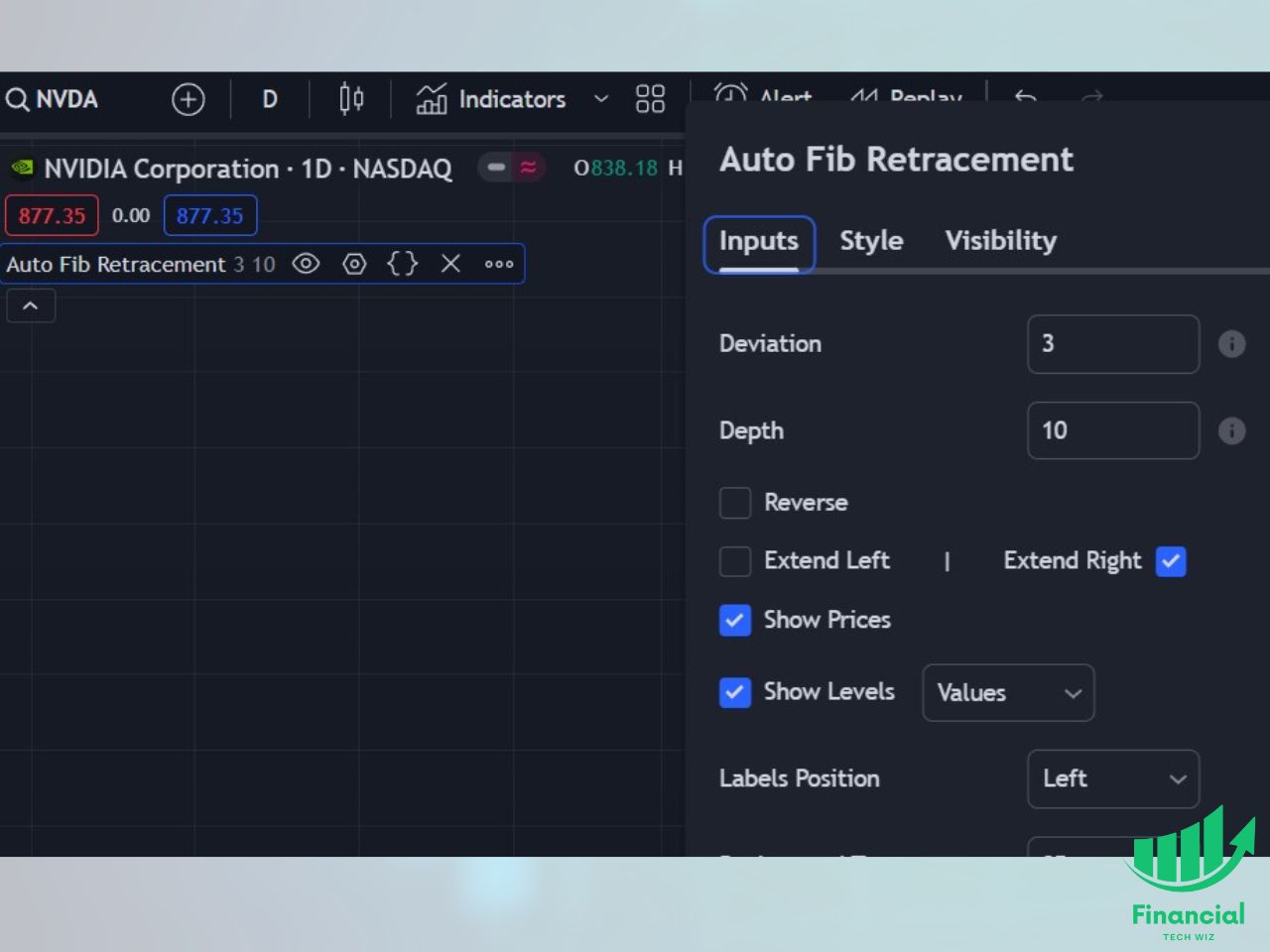 tradingview auto fib settings