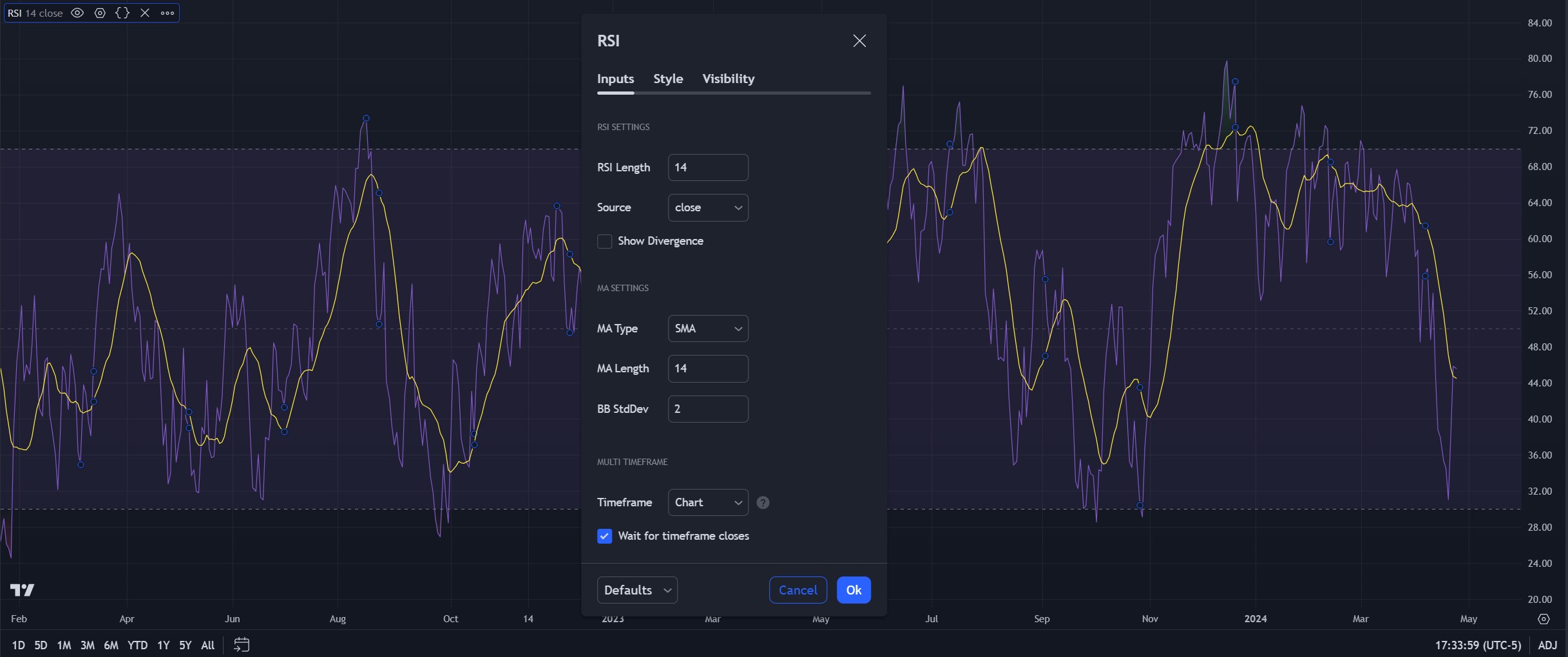 tradingview rsi settings customize