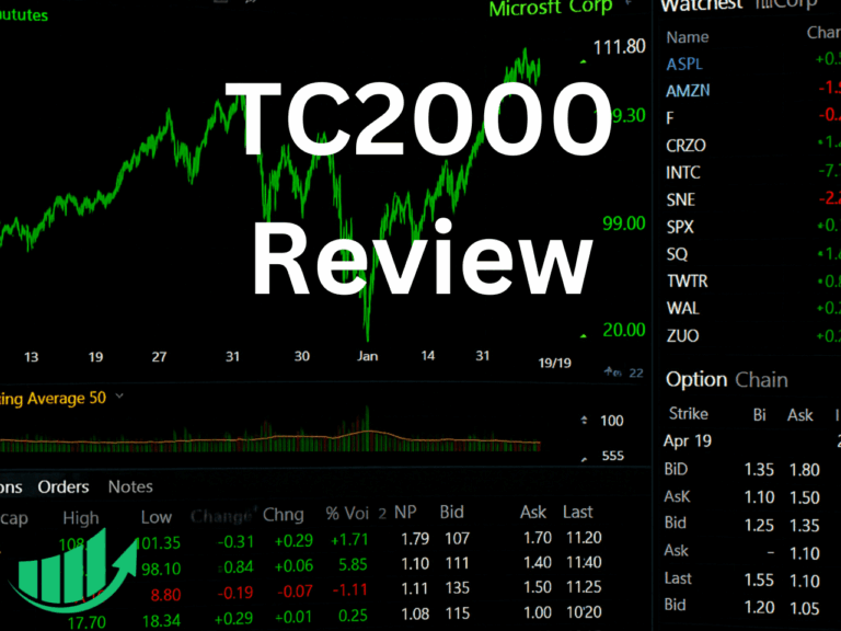tc2000 platform with review text over it